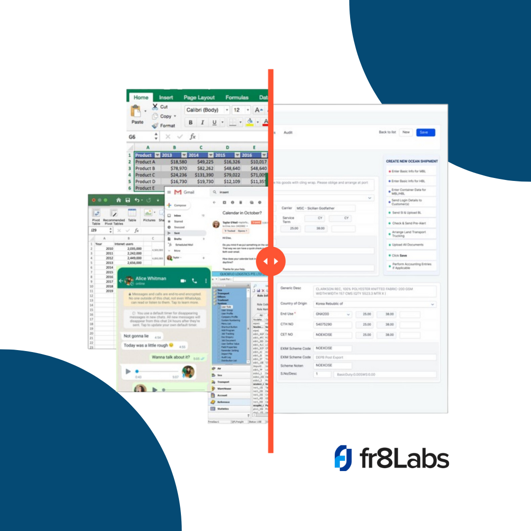 Fr8Labs